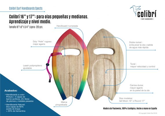 ColibriSurf 16 y 17
